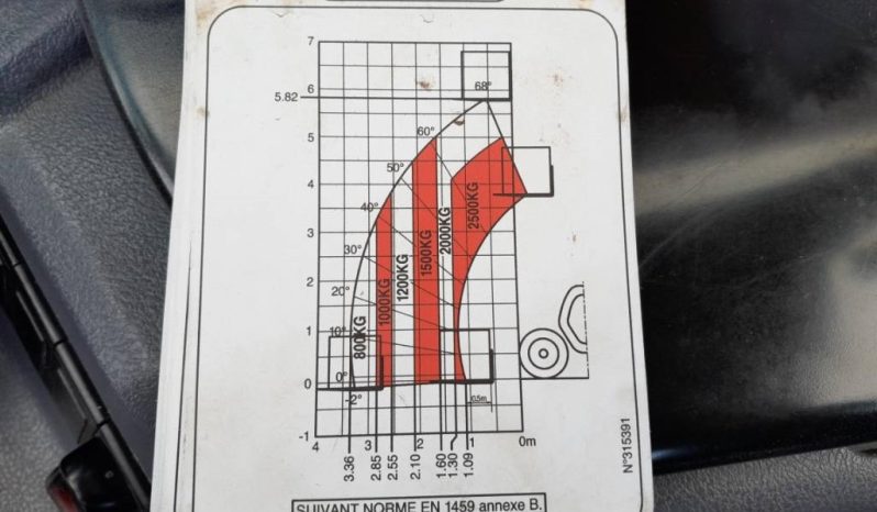Manitou MT 625 H Comfort verreiker compact met vorken vol